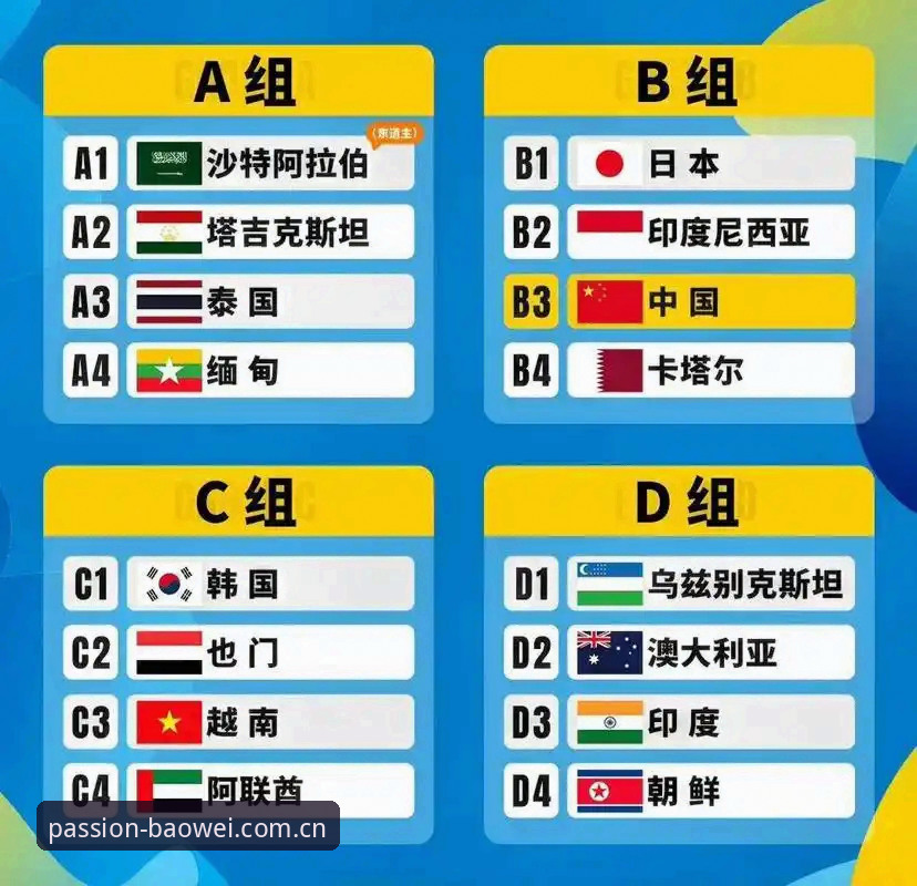 2026宝威安卓版 U17世界杯抽签结果深度解读——中国足球青训实用观察指南
