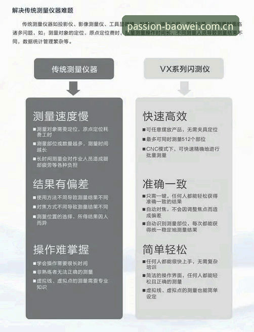 宝威体育官网完整使用指南：从入门到精通的技术评测
